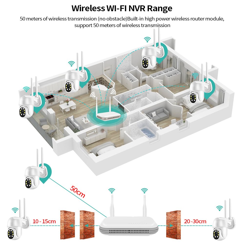 Loosafe 3MP PTZ Wireless Dome Camera System Nvr Kit Wifi 4 Channel Home Two Way Audio Security Surveillance Camera System