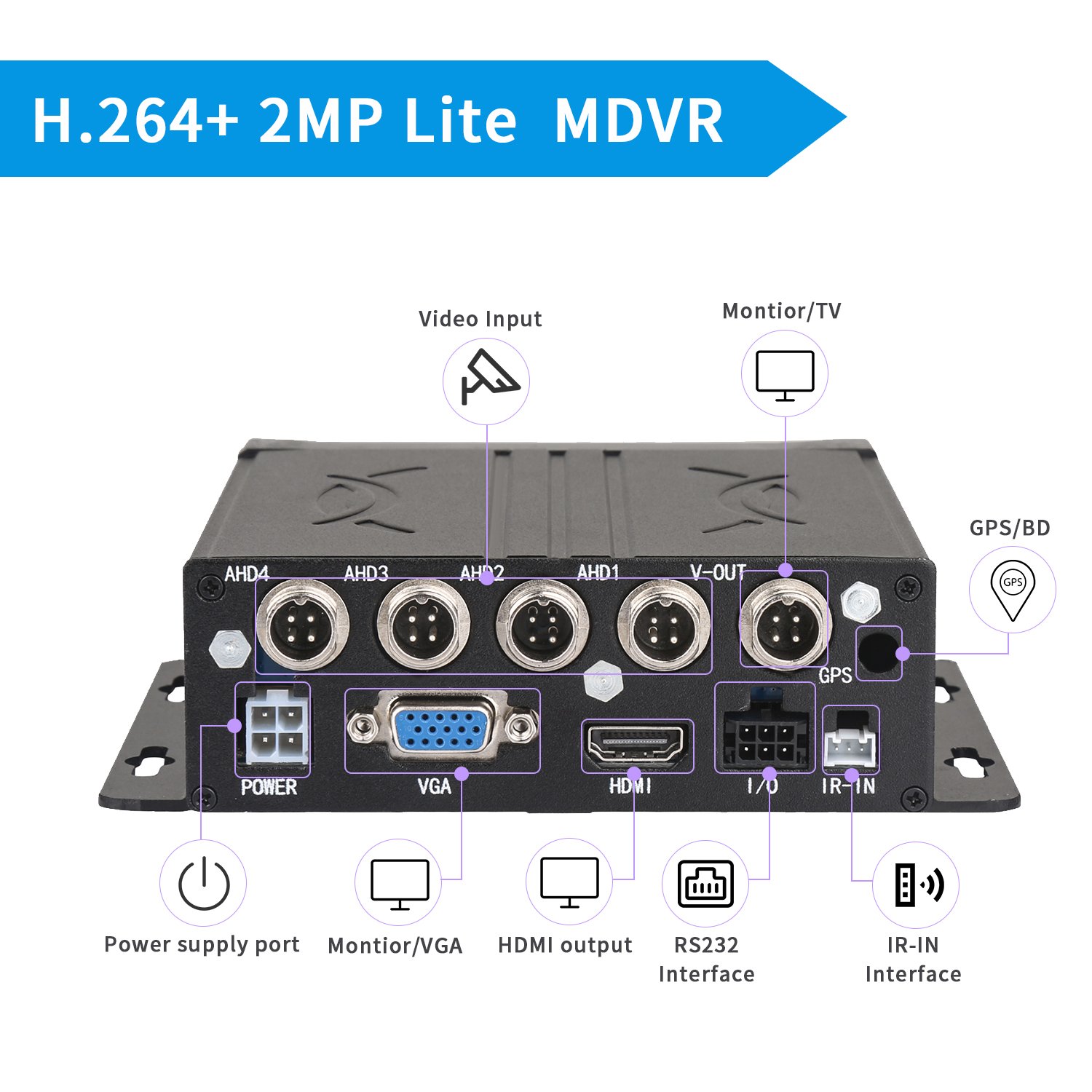 Basic AHD1080P mobile DVR video surveillance recording system with single SD recording 256G max, H.264 compression