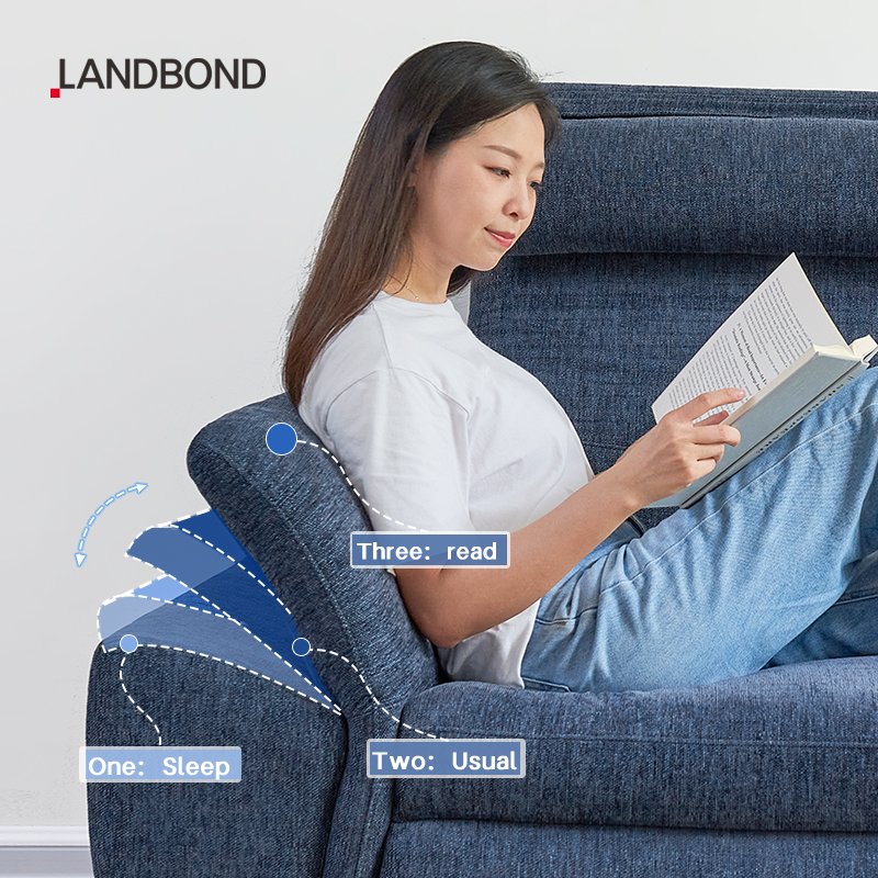 Fabric pust back sofa sets furniture living room indoor blue sofa recliner modernos design luxury for hotel and villa