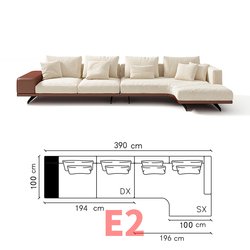 E2