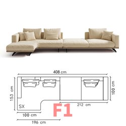 F1