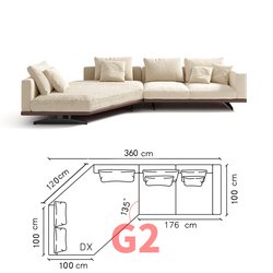 G2