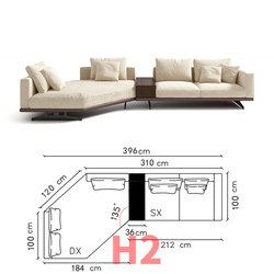 H2