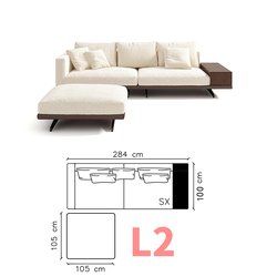 L2