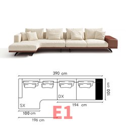 E1