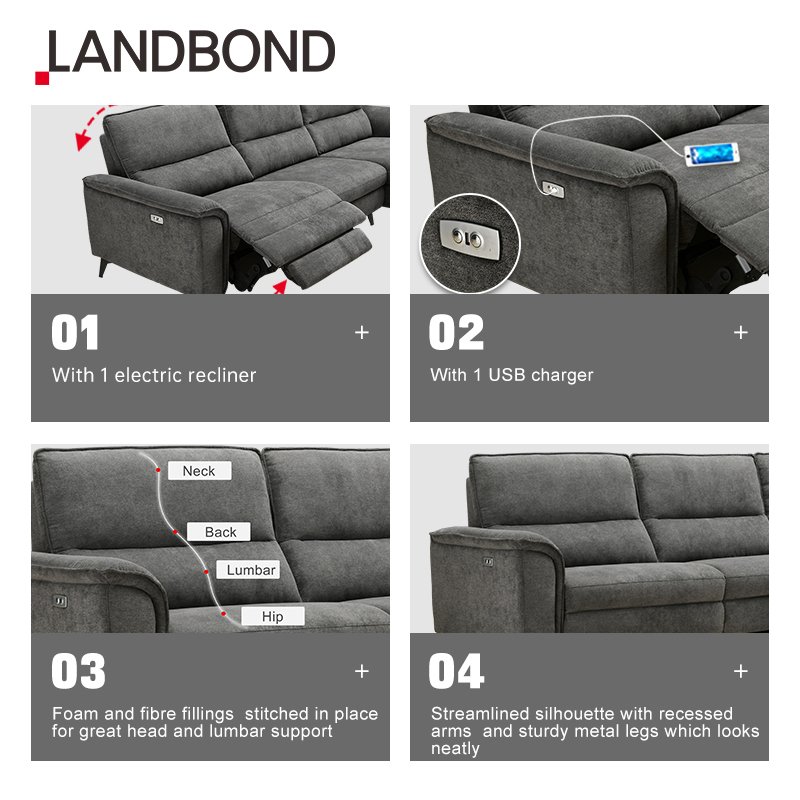 Luxury Fabric Sofa Set Furniture Lounge Living Room Sofas Sectional Velvet Modern L Shaped Electric Recliner Sofa for villa
