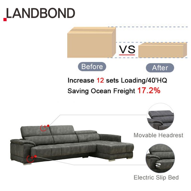 Skin Friendly Fabric Modern Furniture Living Room Sliding Sofa Set Couch Luxury European Fabric Shape Corner Electric Sofa Bed