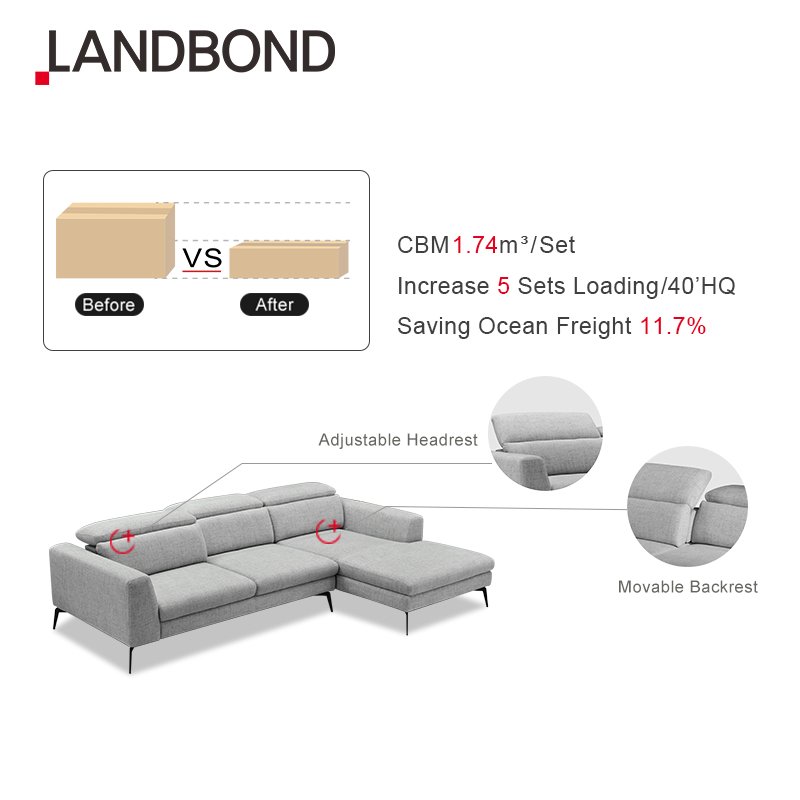 Smart Kd Modern Design Fabric Home Furniture L Shape Modern Living Room Tv Room Corner couch Sofa Set for hotel and villa