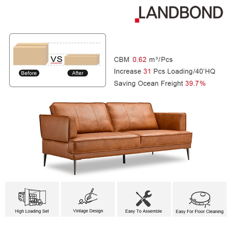 Home L Shape Sectional Modern Sofas Three Seat Sitting Room Couches Sofa Set Furniture Luxury Genuine Leather Living Room Sofa