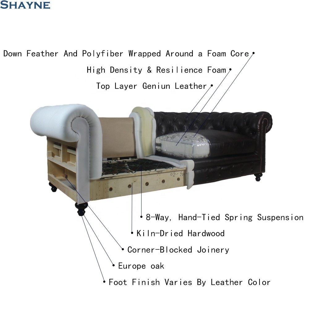 202410 300000 SKU ODM Public Company Shayne Luxury High-end Customize Furniture European Italian Sofas Geniun Leather Sofa
