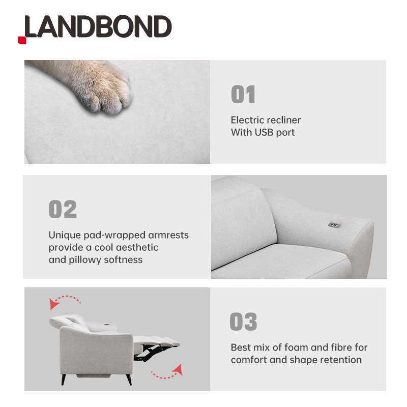 LANDBOND Home Sofa Set Furniture Multifunction Luxury Modern Design 3 Seater Fabric Electric Recliner Living Room Sofa
