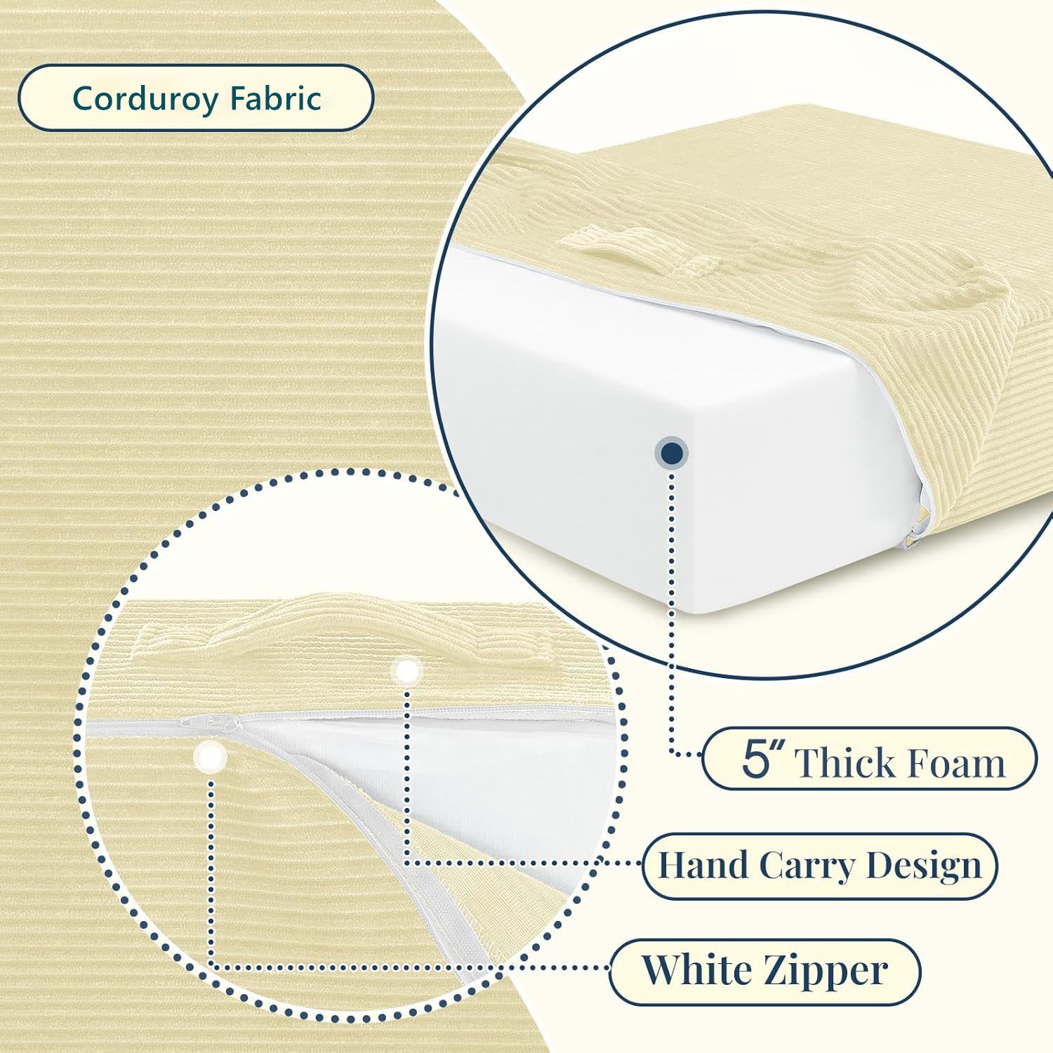 Yoga Meditation Cushion Seating Foam Sponge Floor Cushion