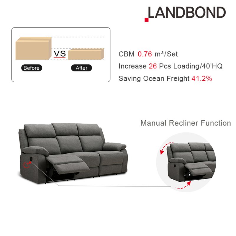 LANDBOND Modern High Quality KD Recliner Furniture Standard Italian Fabric 3 seater Living Room Sofa set for apartment and hotel