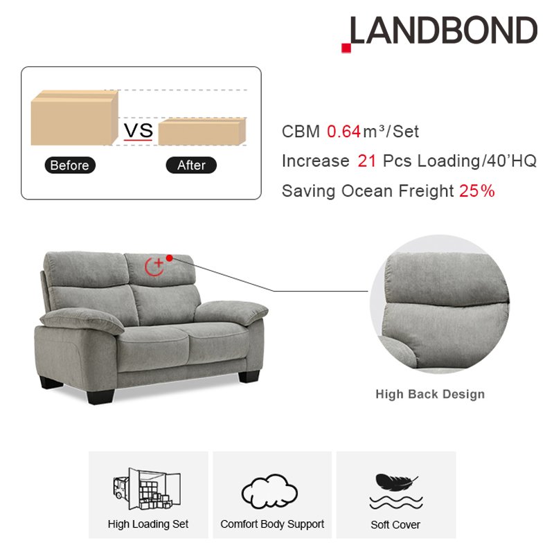 Classic Design Comfort Soft Easy Care High Back Modern Love Seat Furniture nonfunctional Sofa Fabric Living Room Sets for villa