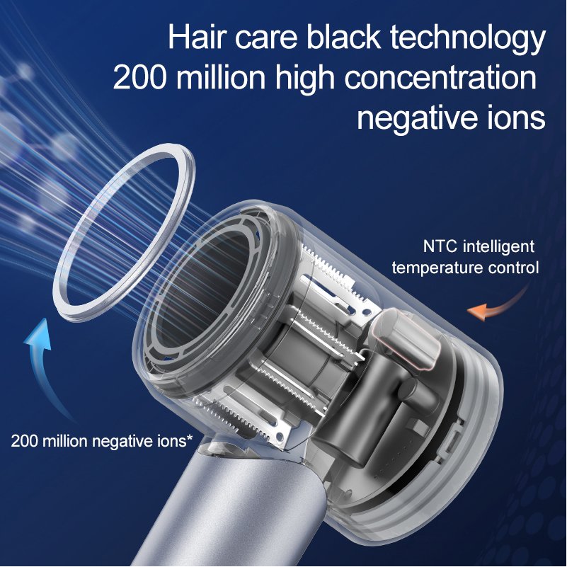 Professional Customized 1600W One Step Blow Hair Dryer Set Electric Hair Salon Home Use High Speed 110000 RPM Hair Dry Machine
