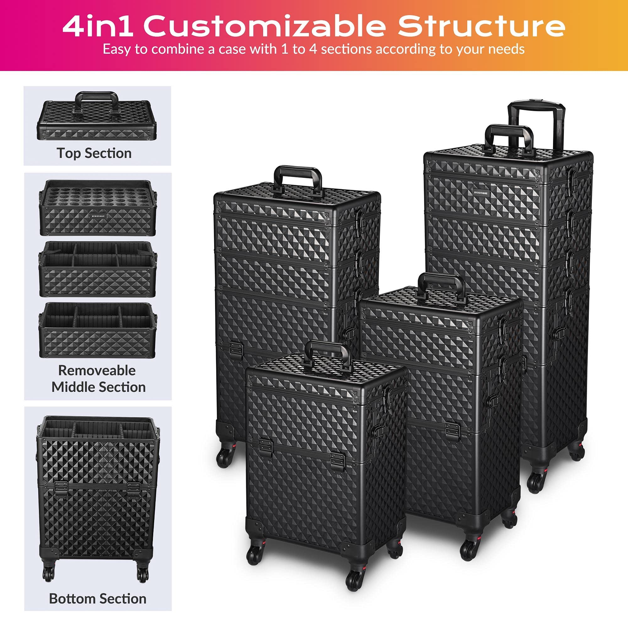 4 in 1 Makeup Case Aluminum Cosmetic Train Rolling Trolley Case with Mirror Extra Large Storage