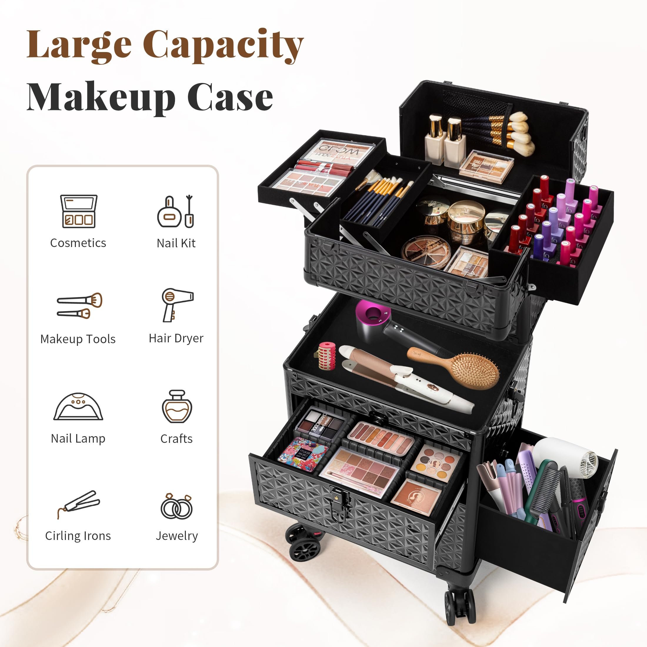Rolling Makeup Train Case Nail Technicians Hairstylist Storage Travel Cosmetic Case with Large Drawer