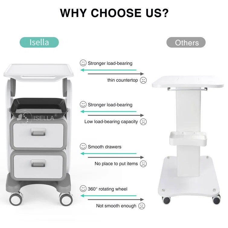 ISELLA T02 Beauty Trolley