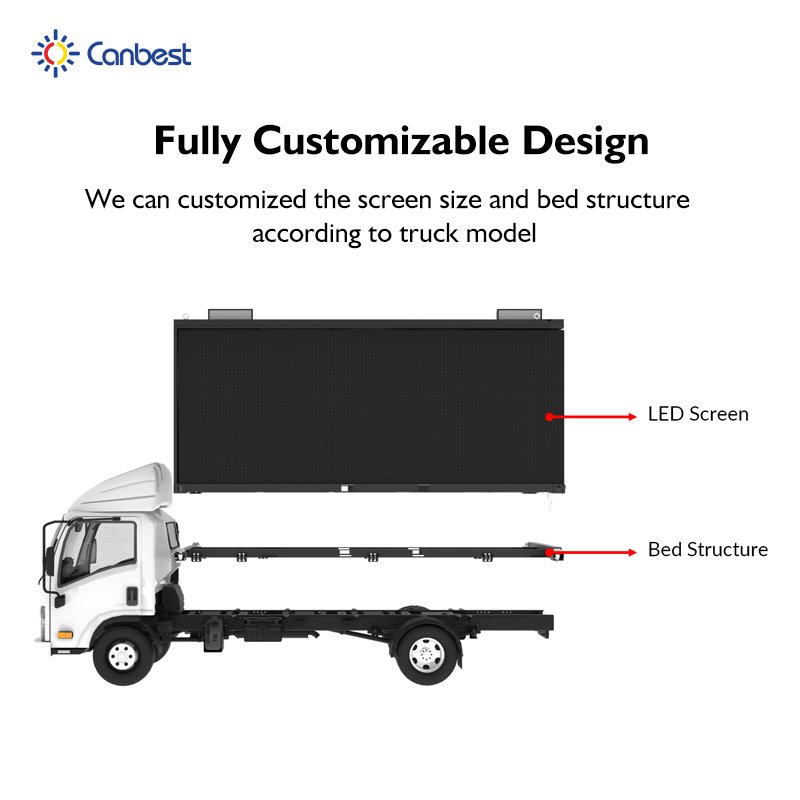 P4 Mobile Advertise Box Truck Digital Advertising Video Wall Board P5 P6 P8 P10 Led Sign Screen Billboard Display Panel For Sale