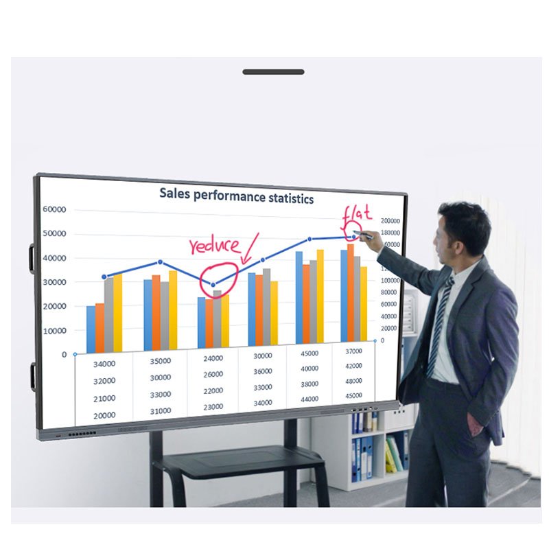 Smart whiteboard 55/65Inch Pen Finger Touch Interactive Flat Panel 4k Digital Conference Smart Board for advertising equipment