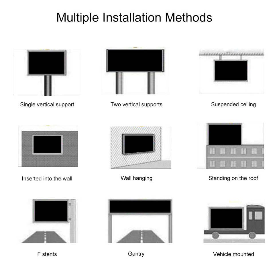 P3 P4 P5 P6 P7 P8 P10 mm led panel wall mount outdoor waterpoof advertising digital signage outdoor large led display sign board