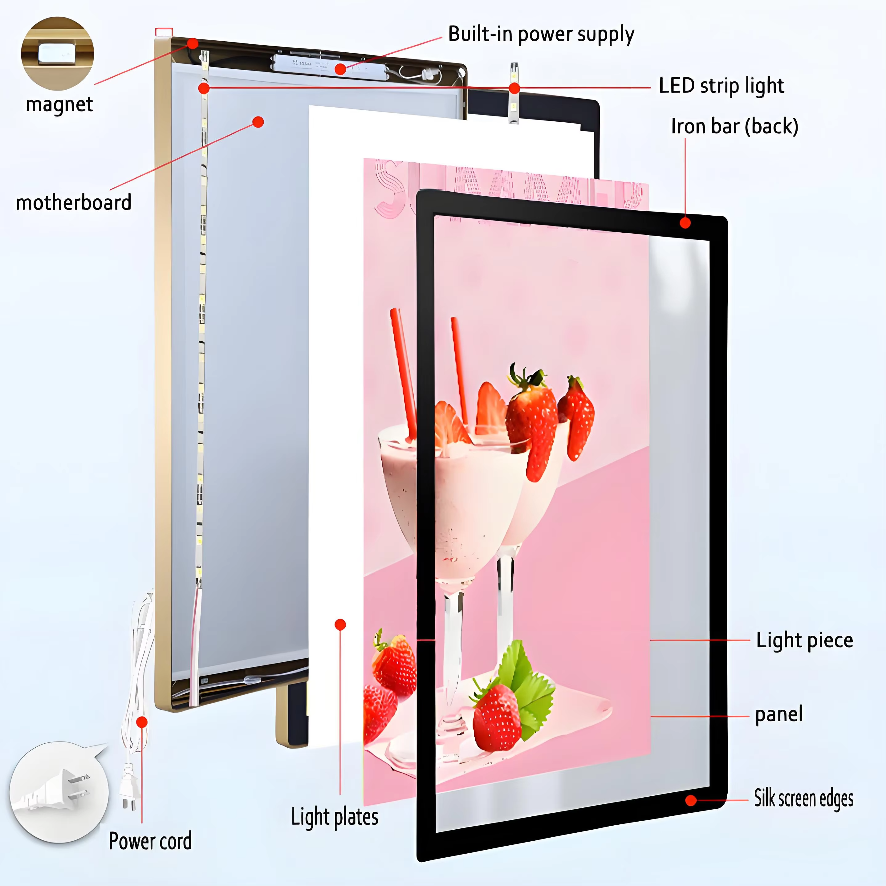 Ultra-Thin LED Lightbox with Rounded Corners Magnetic Illuminated Display Board for Indoor Use, Custom Menu Sign for Bubble