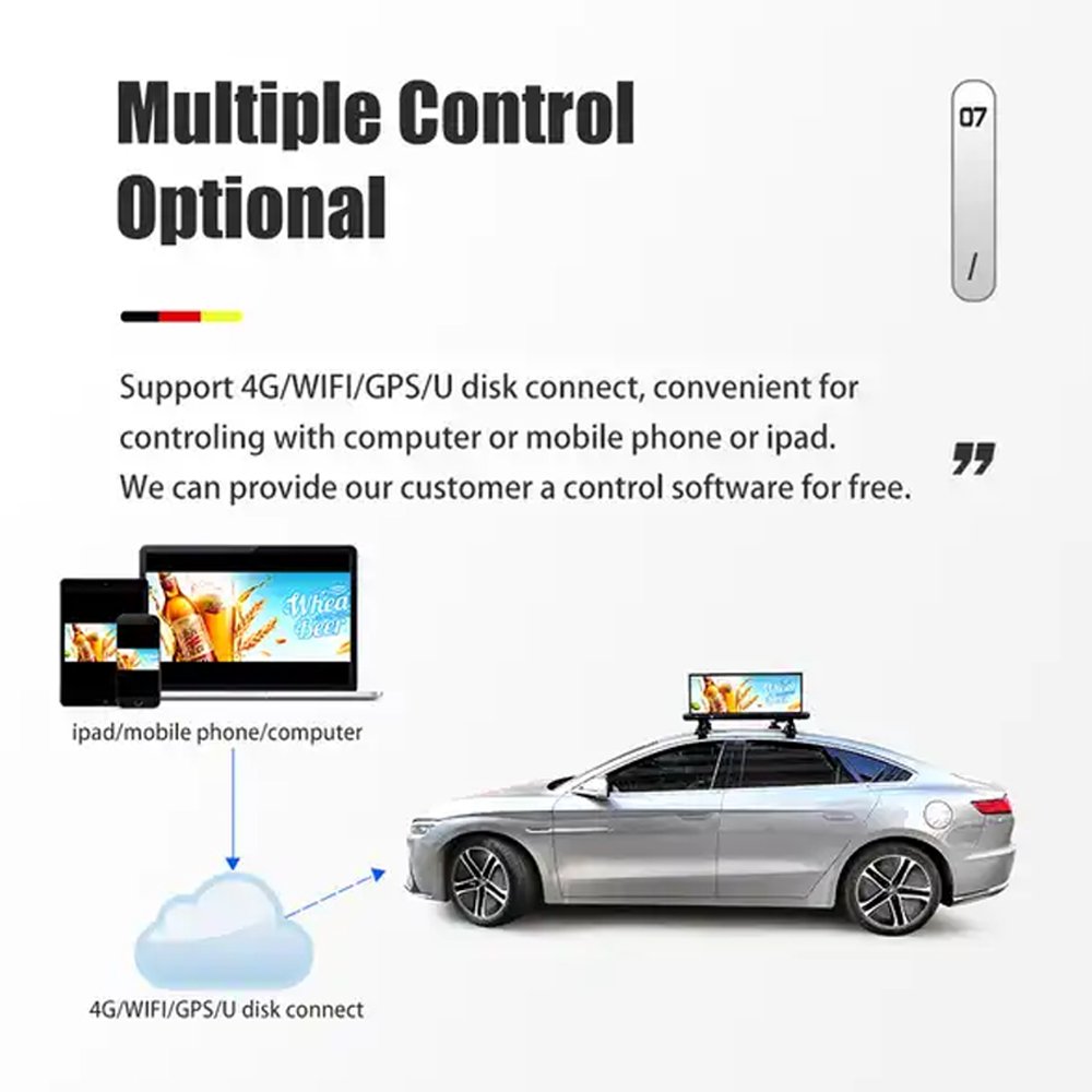 Led Taxi Roof Led Digital Signs Advertising Screens For Cars Double Sided Outdoor Scrolling Taxi Top Led Car Display