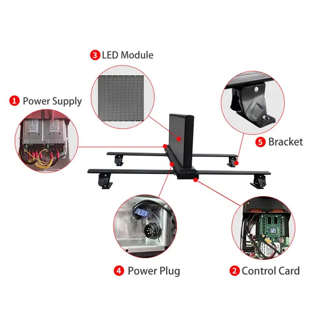 Led Taxi Roof Led Digital Signs Advertising Screens For Cars Double Sided Outdoor Scrolling Taxi Top Led Car Display