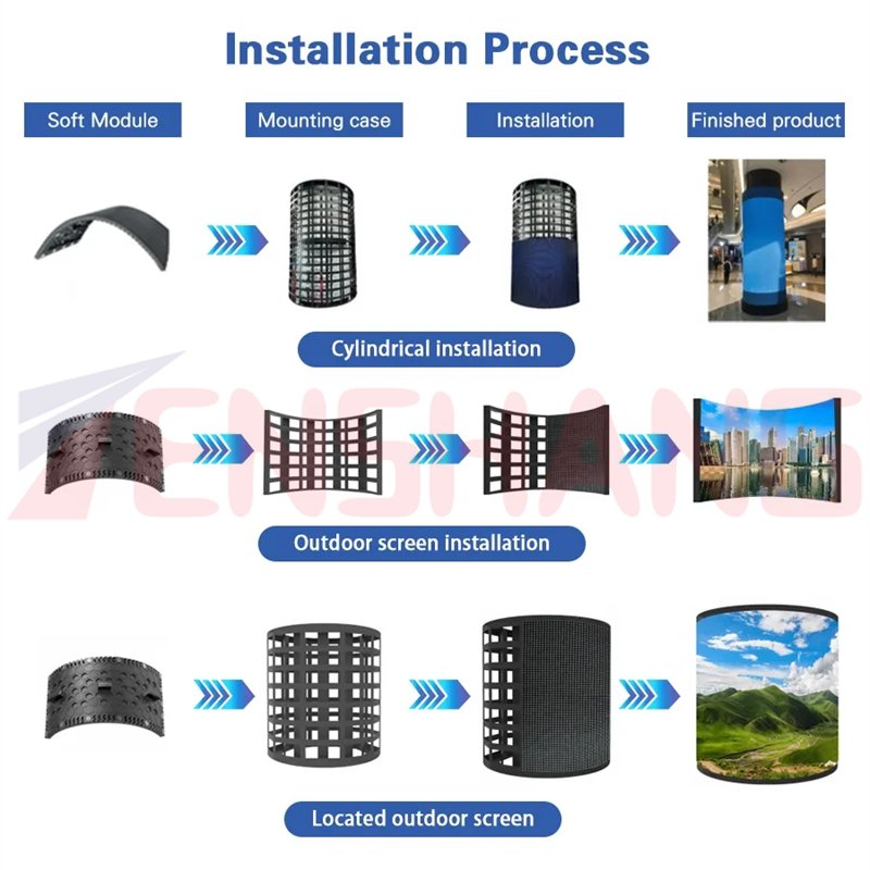 P2 Flexible Led Screen for Advertising Soft Led Module P2 Customized Soft Led Display Screen Module