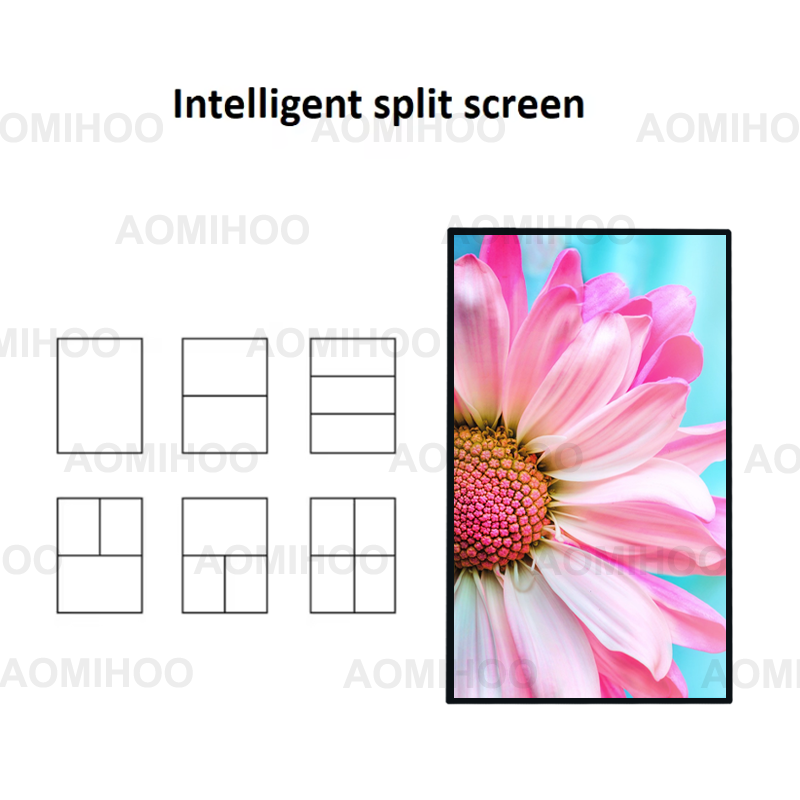 CMS controlled wall mounted advertising boards with touch screen