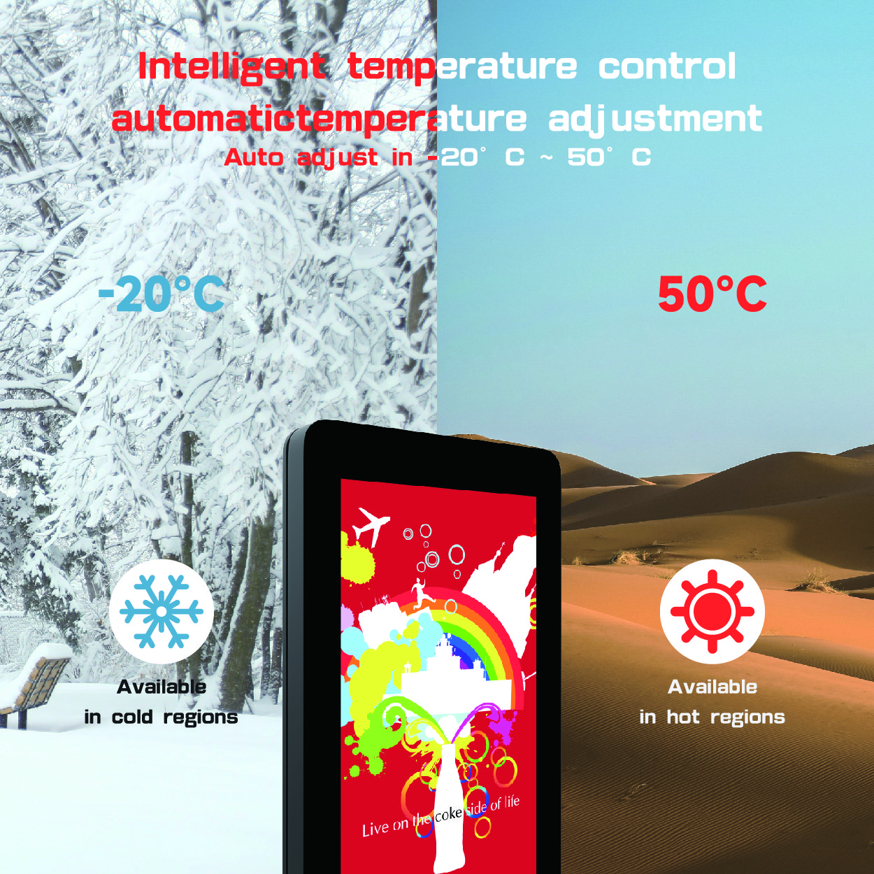 55 inch industrial grade outdoor weatherproof QWP technology Digital signage screen menus board