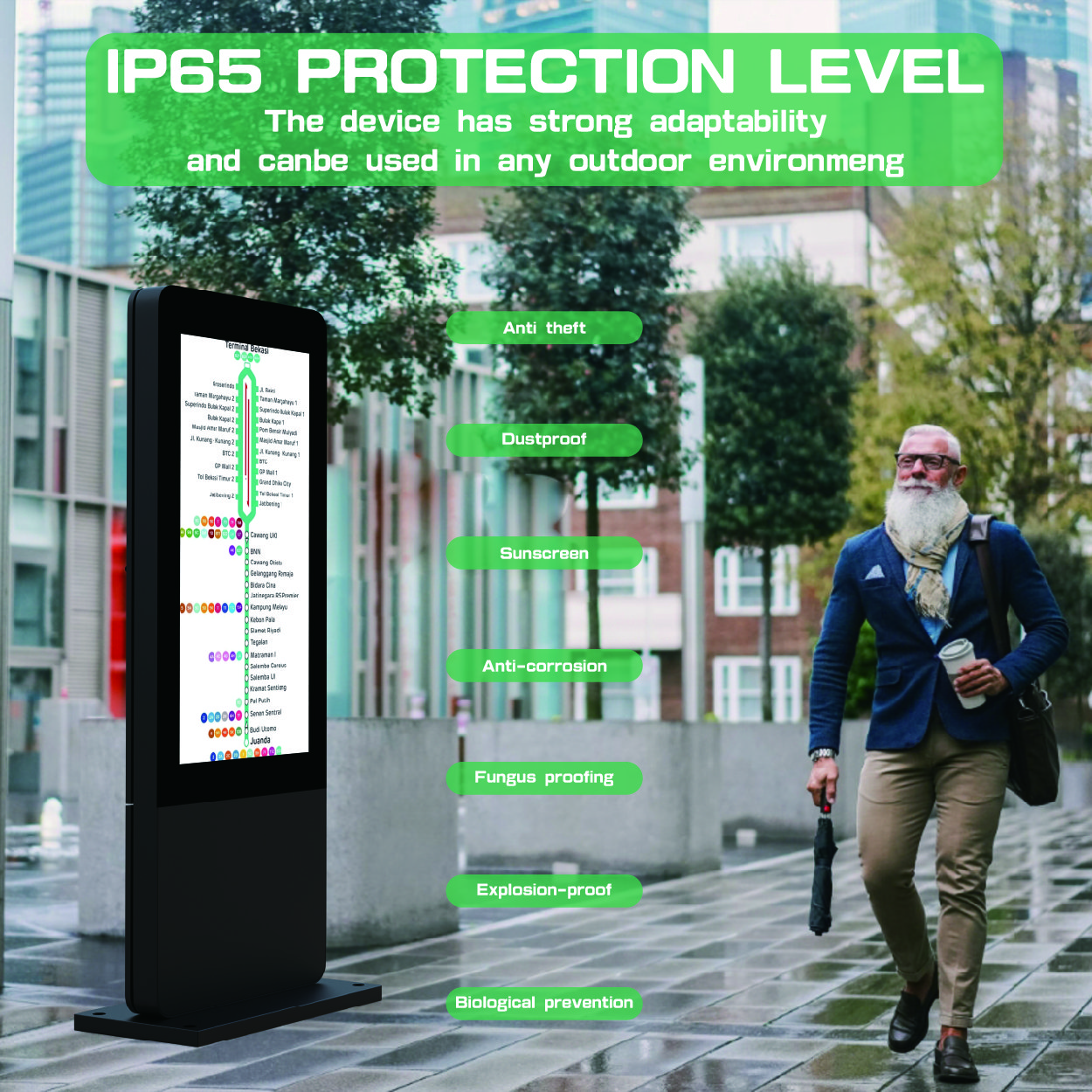 55 inch industrial grade outdoor weatherproof QWP technology Digital signage screen menus board