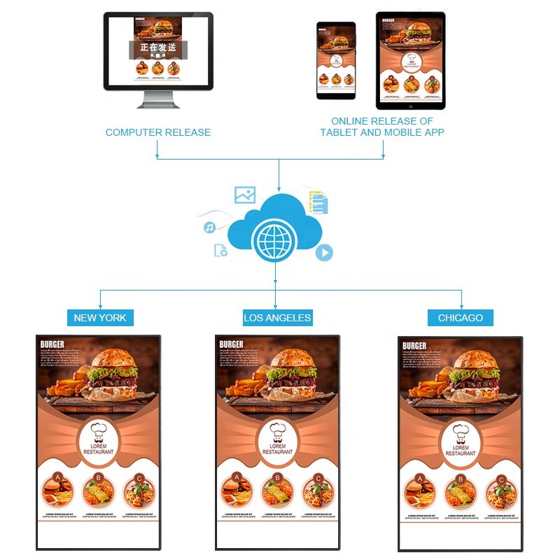 wall mounted lcd android boe display Digital Signage and Displays advertising screen led display digital screens