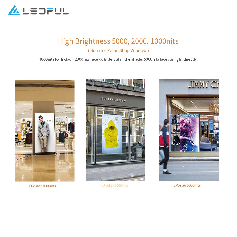 Best Selling Promotional Price Indoor Advertising Led Poster Display Screen Board