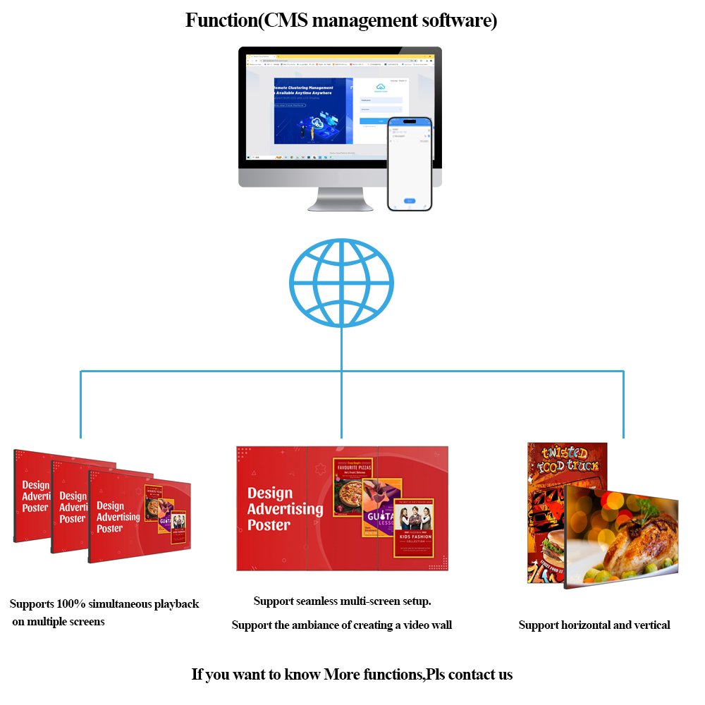 32" 42 49 inch indoor 4k uhd wall mounted lcd advertising screen digital signage menu board with 320nit/500nit/700nit/1000nit