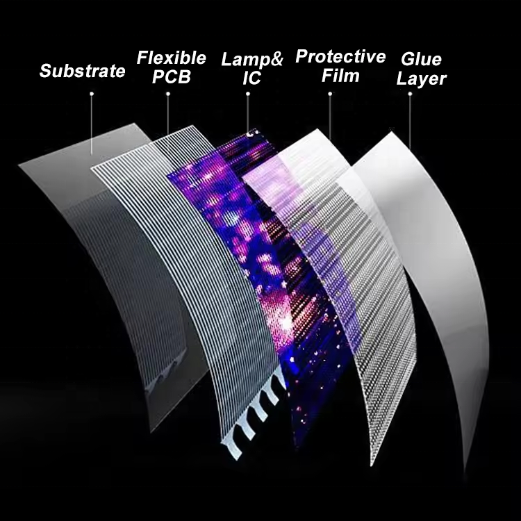 Tentech Advertising Digital Signage Billboard Flexible Wall Panel Transparent Display LED Film Flexible-LED-Film Roll-up Screen