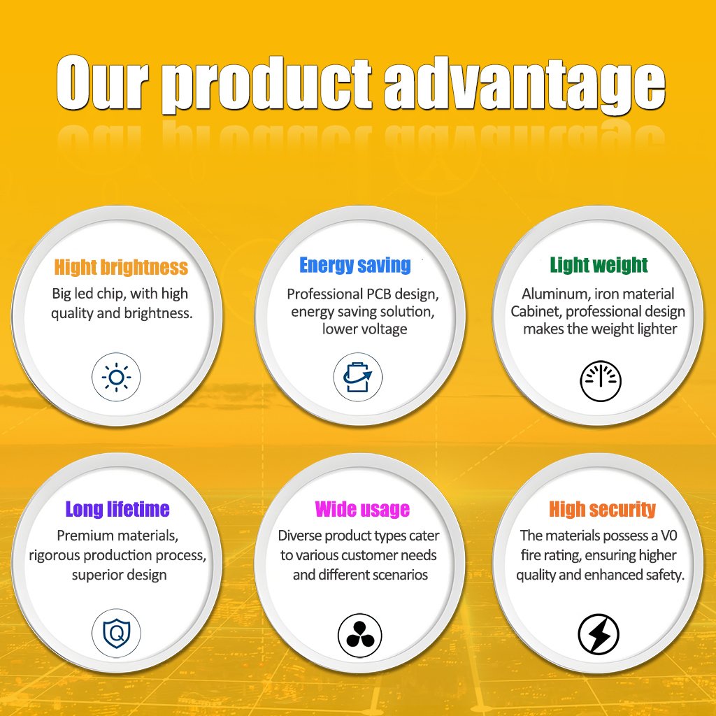floor standing indoor led video advertising screen publicity boards equipment graphic Digital Signage led poster display
