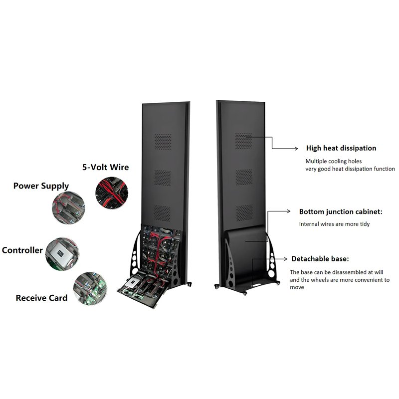 LuxGaze Outdoor Poster Led Display Wall-mounted Led Advertising Poster Cabinet Standing Poster Led Display With Stand