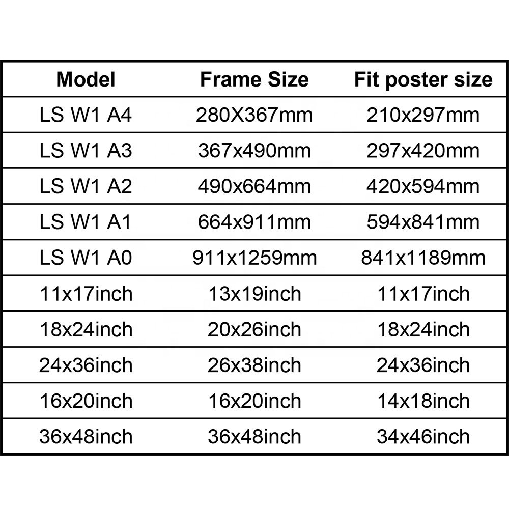 a2 a3 wall mounted publicity acrylic sign picture poster frame display light box led ice cream advertising pizza menu board