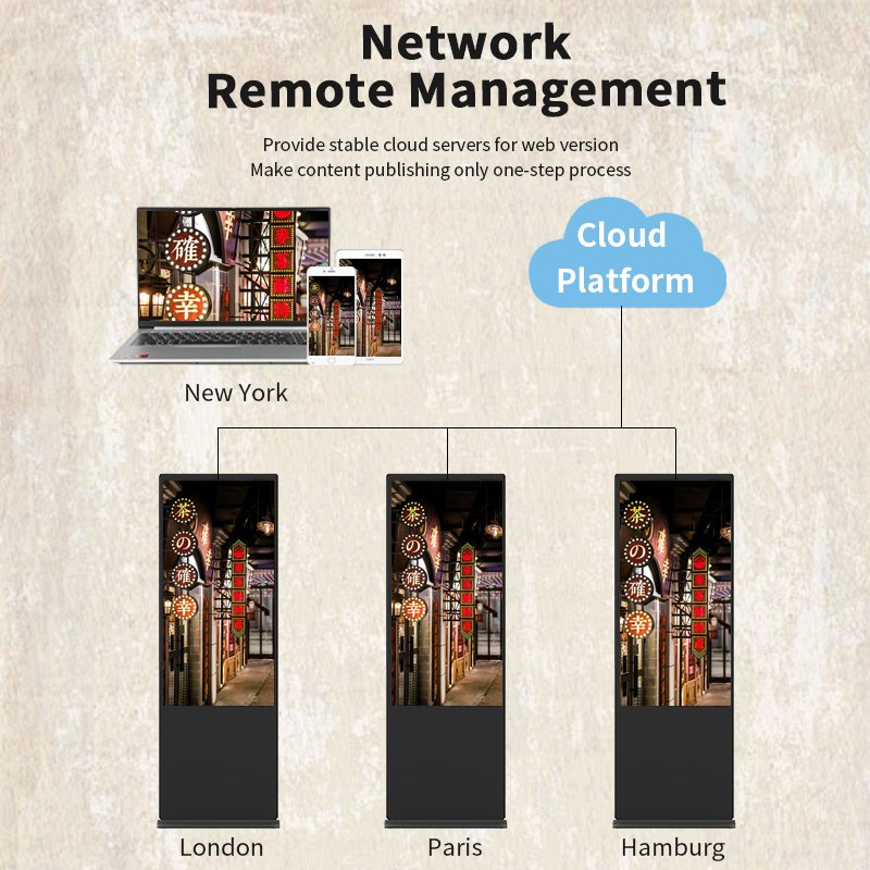 Query touch control floor touch one machine full HD display advertising machine