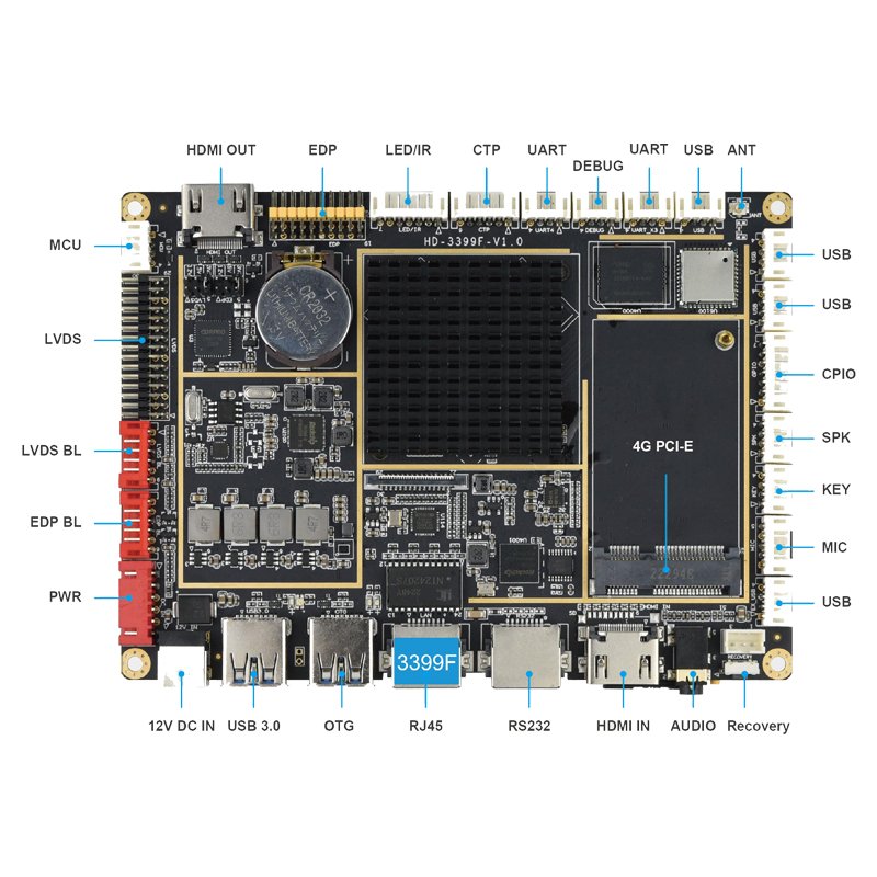 Universal HD-3566S LCD Android Motherboard Smart LCD Advertising Screen TV Board