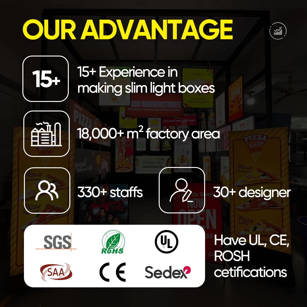 Custom Ultra-Thin LED Movie Poster Light Box,Ultra Slim LED Menu Board Light Boxes,Ultra-Thin LED Light Box, Led light box sign
