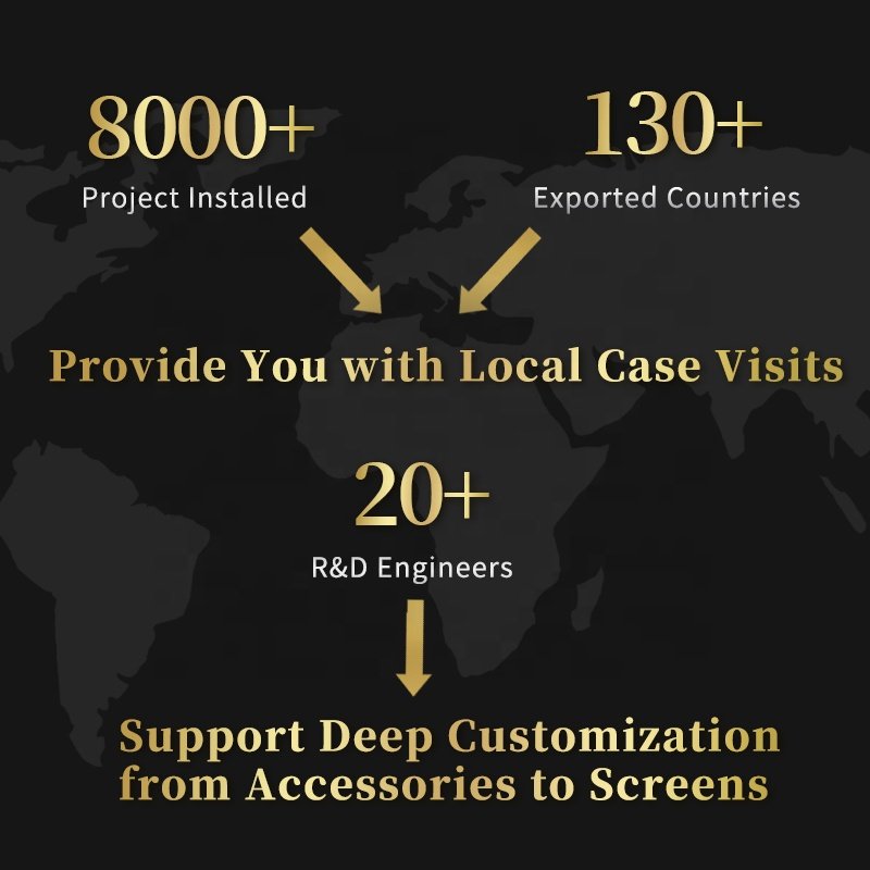 RAYBO 4.81Mm Nova Star Led Sign Board Outdoor P4.81 Rental Led Matrix Display Screen 500x500mm Curved Display Screen