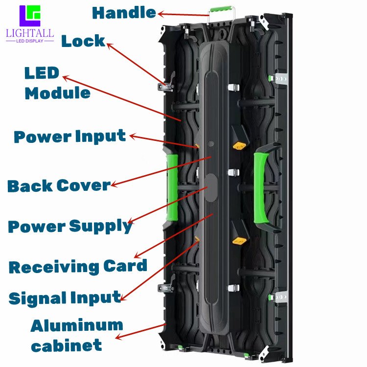 P2.6 P2.9 P3.91 Church Public Indoor LED Video Wall Screen Advertising LED Portable Rental Stage Backdrops Screen