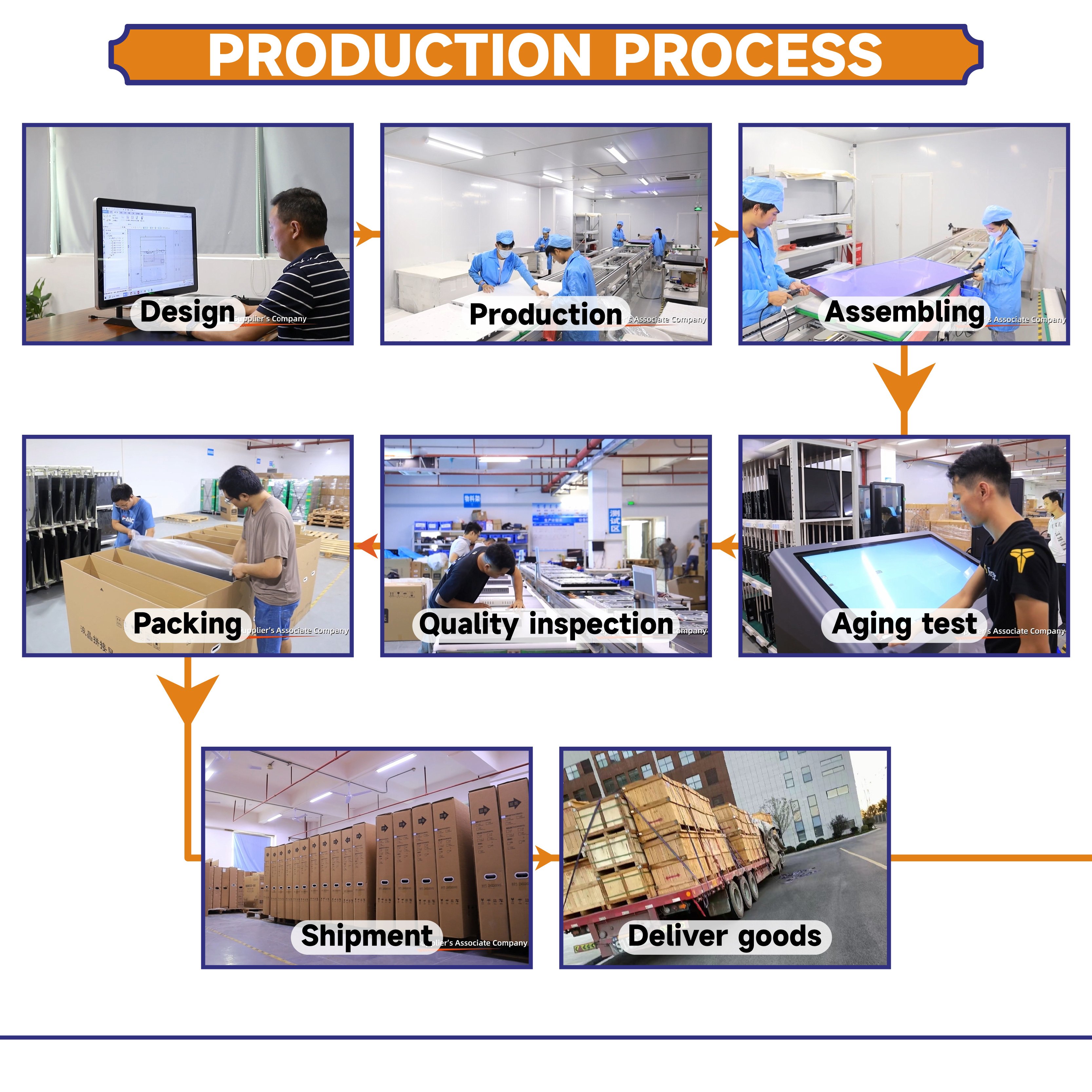 Hanging Mounted 32 43 49 55 Inch LCD Order Display Portable Smart Menu Board 4K Digital Menu Board For Restaurant/Cafe/Shopping