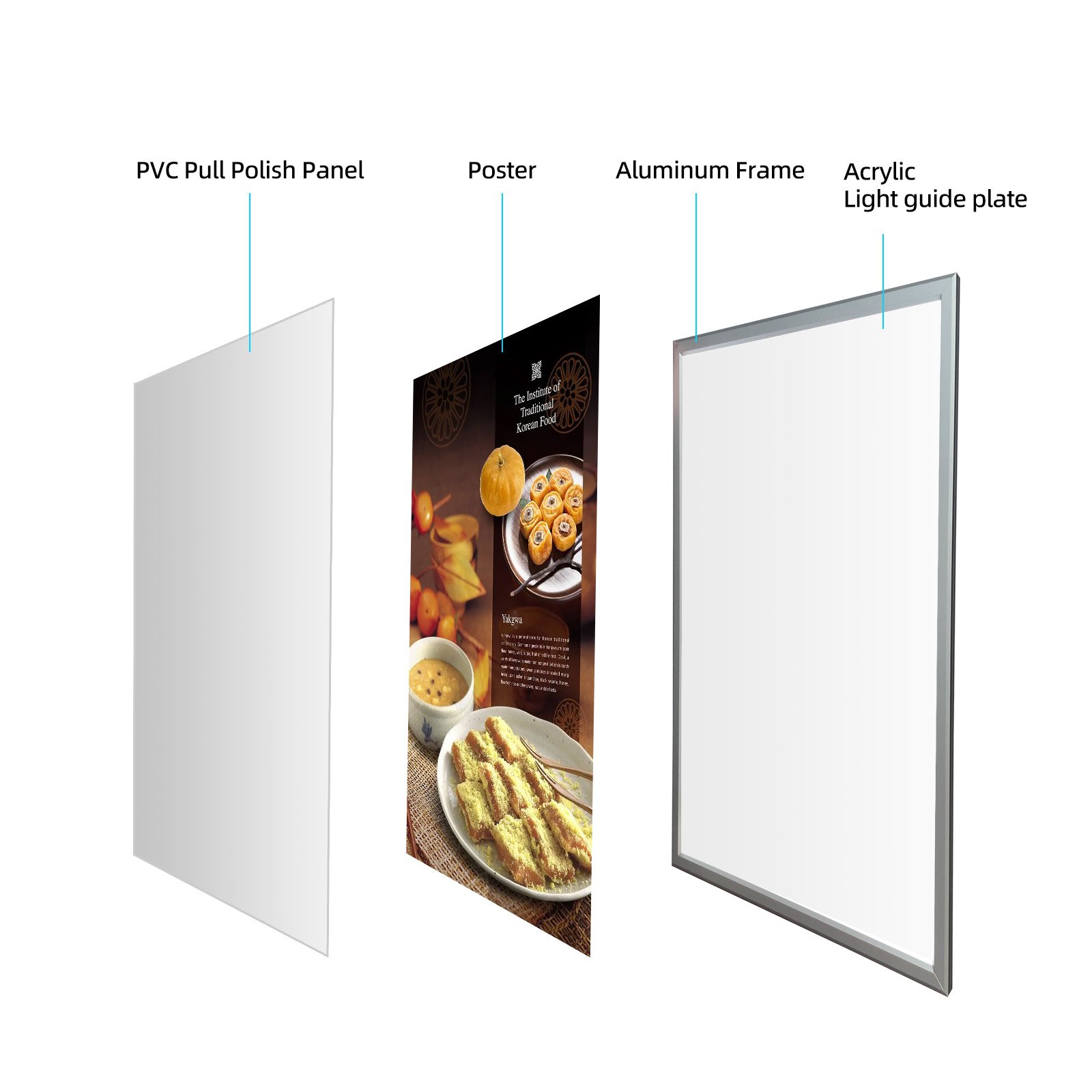 Custom Ultra-Thin LED Light Box for Advertising,Custom Ultra-Thin Cinema LED Light Box,Ultra Slim LED Menu Board Light Boxes