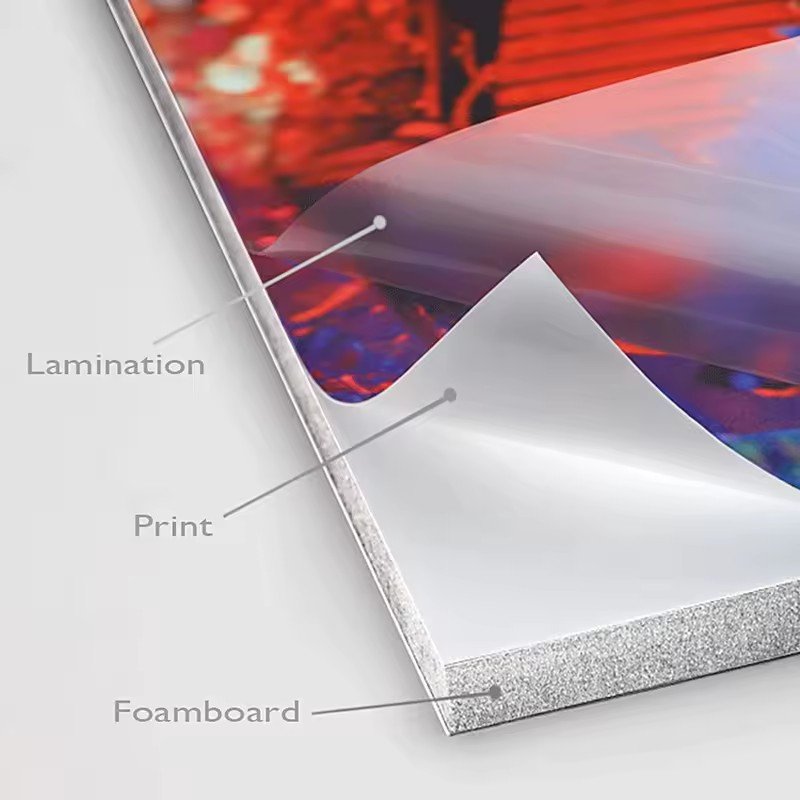 Factory Supply Custom Die Cut Pvc Laminated Signage for Sales Advertising Cardboard signs pvc sign logo
