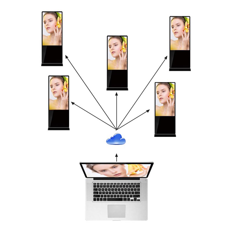2024 New Advertising machine 75 86 inch 4K Full-Screen Vertical Advertising Touch display digital advertising board for indoor