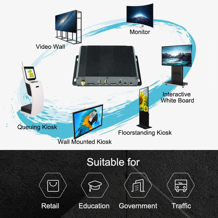 Android USB Media Box For Advertising Player Digital Signage 4k