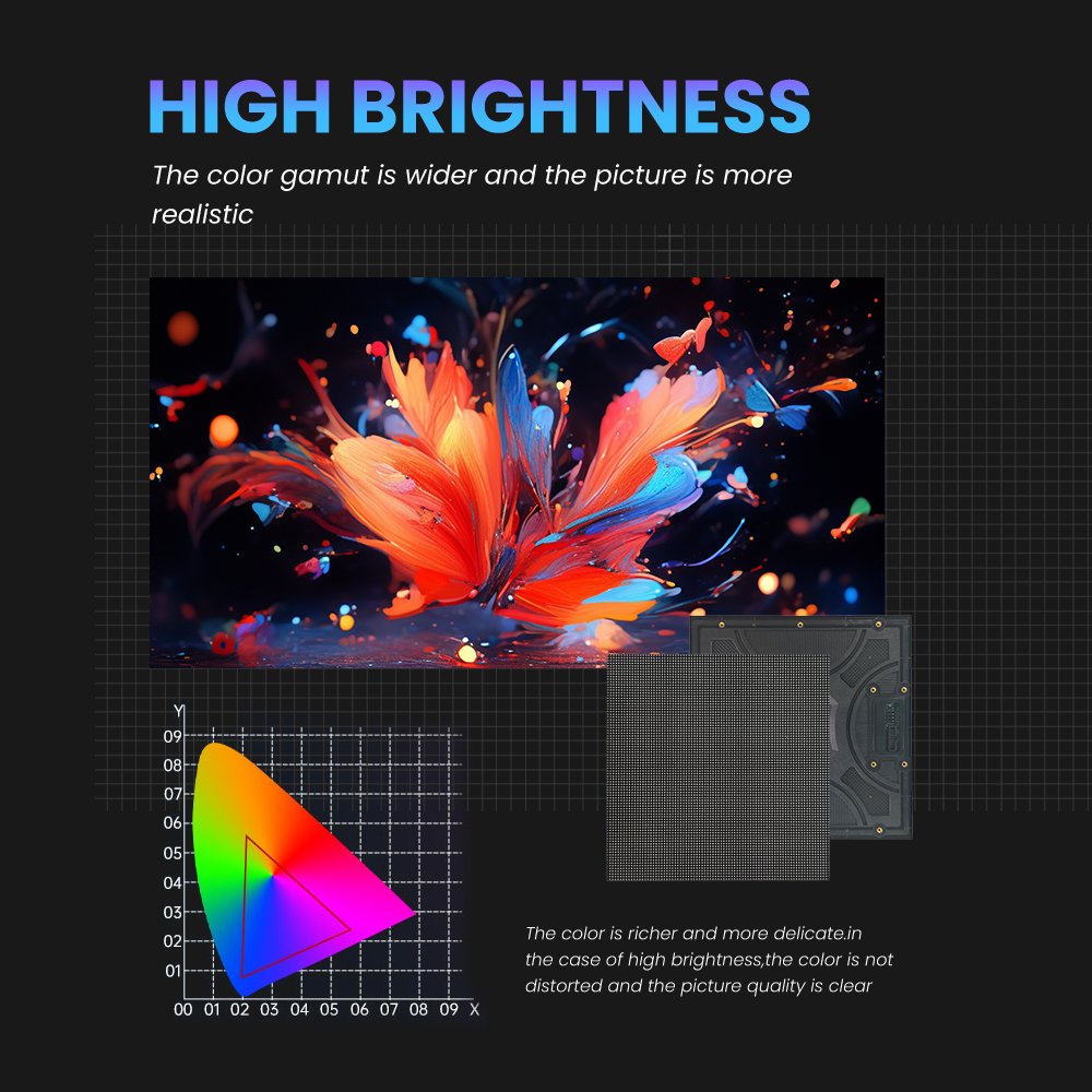 New Arrival P5 Naked Eye 3D Outdoor Digital Wall Billboard Sign Board Signage Advertising Led Screen